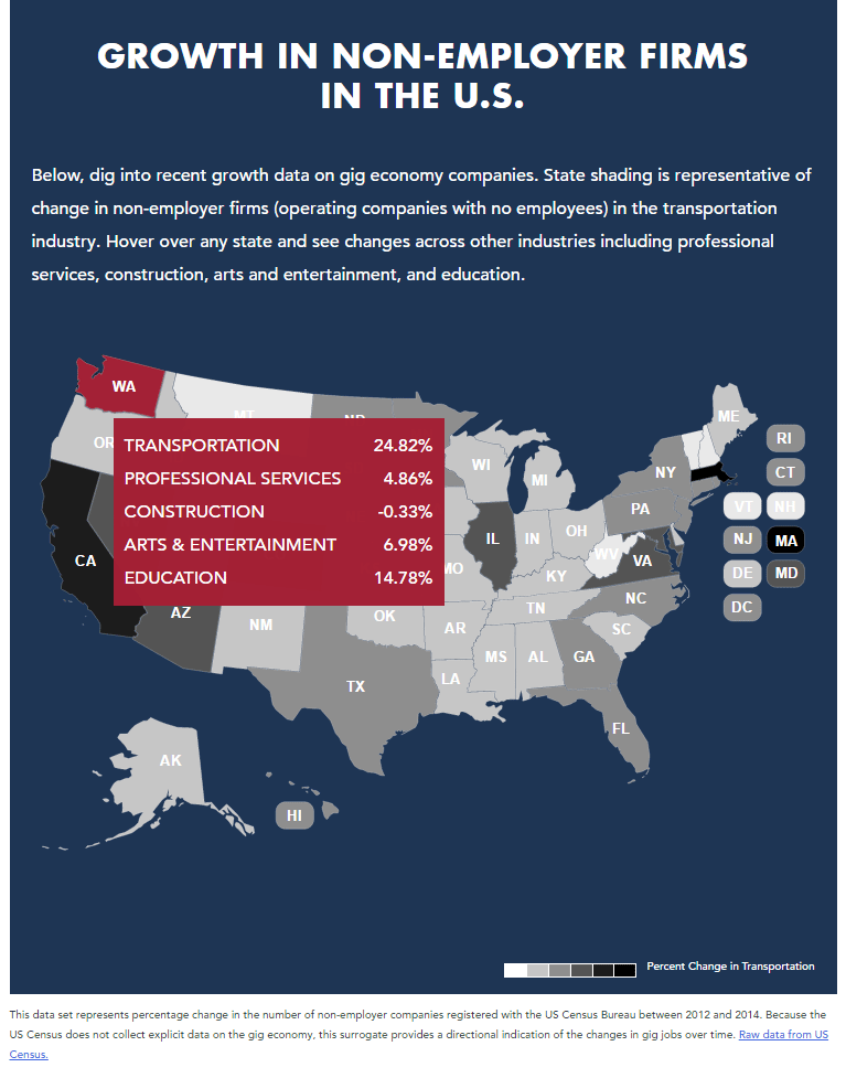 Infographic Maps